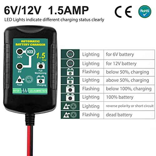 12V Battery Charger Maintainer Trickle for Harley Davidson Motorcycle Car
