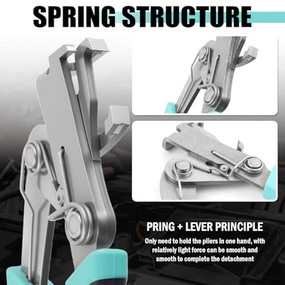 Upgraded Car Clip Pliers,Non-damaging Car Panel Clip Pliers with Spade Jaws & Labor-saving Spring Construction for Cars Clips,Versatile Cars Panel Clips Removal Plier