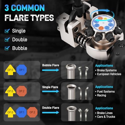 Brake Line Flaring Tool Kit, 45 and 37 Degree, Single, Double and Bubble Flare Tool, SAE and DIN, for 3/16", 1/4", 5/16", 3/8", 4.75mm Steel and Copper Tubing, Universal for Cars, Trucks, SUVs