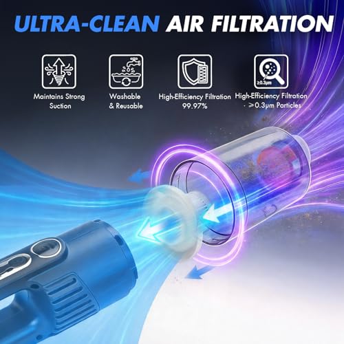 28PCS Car Detailing Kit Interior Cleaner, Car Interior Cleaning Kit with Cordless Handheld Vacuum, 2-in-1 Mop, Interior Car Detailing Brushes, Windshield Cleaner, Car Accessories Gift for Men Women