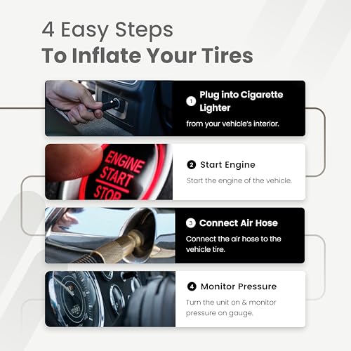 VIAIR 85P - 00085 Tire Inflator Portable Air Compressor for Car, Truck & SUV 12V On/Offroad Tire Pump Air Compressor Portable Heavy Duty 60 PSI, Cigarette Plug, Twist Chuck - size: Twist on Chuck, style: Analog Manual/Twist On