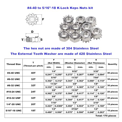 170PCS #4-40 to 5/16"-18 SAE Stainless Steel Keps K-Lock Hex Nut Kit | 304 Stainless Hex Nuts with 420 Steel Lock/Tooth Washers, UNC & UNF Anti-Vibration Fastener Set w/ Box
