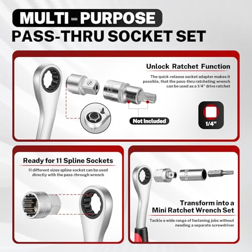 BILITOOLS 29PCS 1/4" Pass Through Socket Set with Spline Sockets & Bits | Small Pass Thru Go Through Ratchet Mechanics Tools Set for Tight Spaces, Low Profile 72-Tooth Wrench - style: 29-Piece Pass Through Socket Set