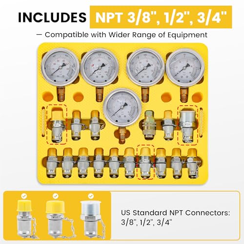 Hydraulic Pressure Test Kit (Pro Kit) | 5 Gauges, 16 Couplings (NPT 3/8'', 1/2'', 3/4'' ), 14 Tee Connectors for Excavators, Loaders, Tractors, Construction & Mining