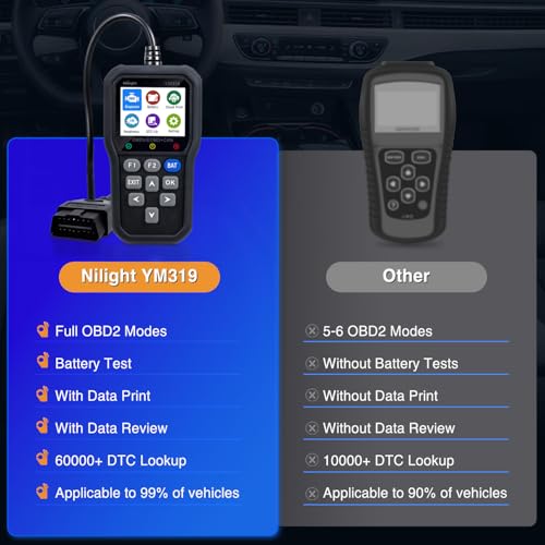 Nilight YM319 Professional OBD2 Scanner Car Diagnostic Tool - 2.4” IPS Full-View Color Screen Code Reader - Live Data Graphing, Battery Test for All 1996 & Newer Cars - color: C