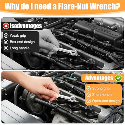 Flare Nut Wrench, Double Open End CR-V Chrome Vanadium Steel Flare Nut Wren | 8mm x 10mm 15-Degree Offset Design Line Wrenches for Automotive Repairs and Household Maintenance