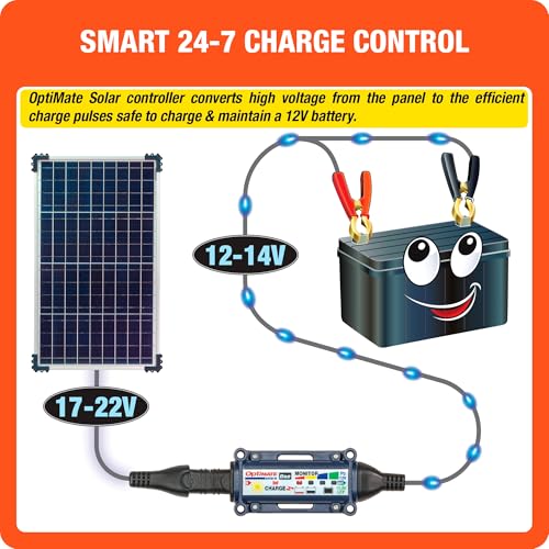Optimate Solar Duo 40W, TM522-D4, 6-Step 12V / 12.8V 3.3A Weatherproof Solar Battery Saving Charger & maintainer - style: OptiMATE Solar DUO 12V / 12.8V charge controller with 40W Solar Panel