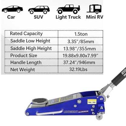 1.5 Ton Low Profile Floor Jack, Heavy Duty Steel Racing Floor Jack with Dual Pistons Quick Lift Pump, Lifting Range 3.5"-14", Hydraulic Professional Car Jacks 1.5 Ton/3000 LBS Capacity, Blue - color: Grey - 1.5 Ton(Dual Pump), Lift 3.5"-14"