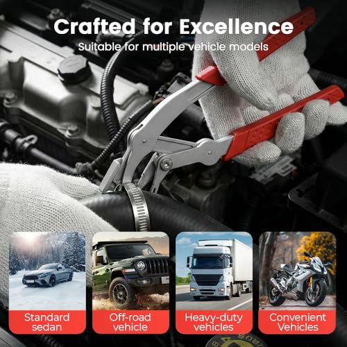 Automotive Clip Removal Tool & Trim Removal Pliers, Multi-Functional Heavy Duty Car Fastener Remover For Door Panels, Trim Clips, Rivets & Interior Panels (Red-2PCS) - color: Red-2pcs