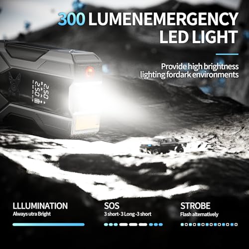 Emergency Portable Jump Starter with Air Compressor - 3000A 150PSI for Cars, Trucks & SUVs up to 9L Gas/7L Diesel, 12000mAh Portable Power Bank, -20°F Cold Start (Silver)