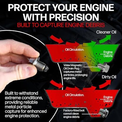 Votex - Made in USA - M12 X 1.5MM Magnetic Engine Oil Drain Plug fits BMW, Mini, Toyota - Stainless Steel - Part Number DP010 - size: M12 X 1.5 Magnetic Drain Plug