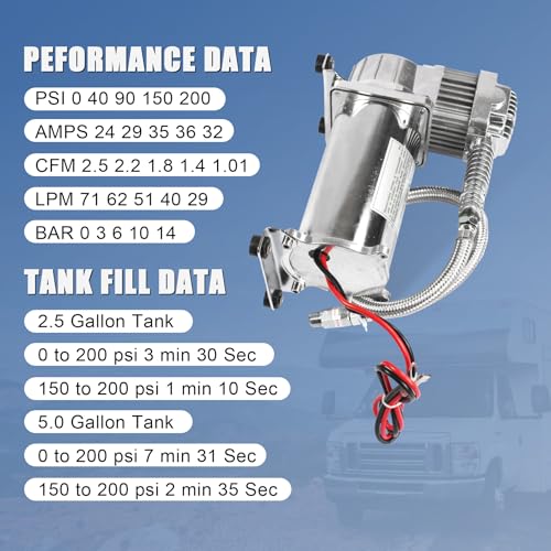 JDMSPEED New 12 Volt Dual Chrome 440C 200 PSI Air Compressor Kit 440C