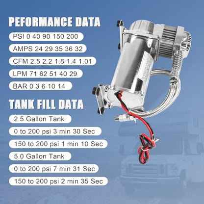 JDMSPEED New 12 Volt Dual Chrome 440C 200 PSI Air Compressor Kit 440C