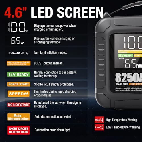 JFEGWO 8250A Heavy Duty Jump Starter with Air Compressor, 32000mAh 65W Fast Charging Portable Car Battery Booster Power Pack (for All Gas 12L Diesel), 150 PSI Tire Inflator, HD Display 12V Jump Box