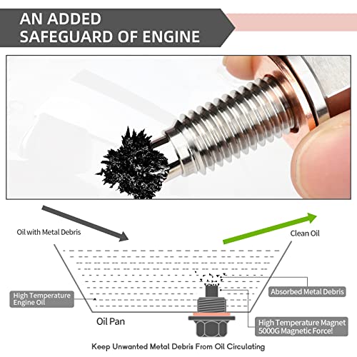 M12 x 1.75 Magnetic Oil Drain Plug, Stainless Steel Sump Drain Nut Bolt with Copper Crush Washer Compatible with GMC, Chevrolet, Buick, Cadillac