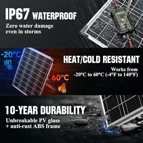 SUNAPEX 25W Solar Trickle Charger 12V Battery Maintainer | Solar Panel With MPPT Charge Controller,Waterproof Solar Panel Kit for Car,Trailer,Motorcycle,Boat Marine,Rv,and Truck. - size: 25W - MPPT
