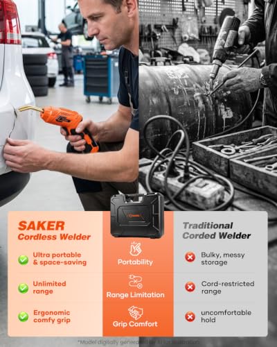 Saker Cordless Plastic Welder Kit | 3 Temperature Modes USB-C Fast Charge | Cordless Freedom, Auto Shut-Off, 3s Rapid Heating, Overheat Protection, Ideal for Auto Bumper & Home Plastic Repair