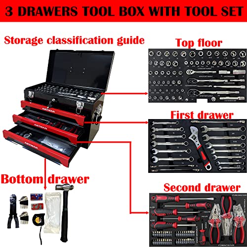 339 Piece Kits Tool Set Heavy Duty Metal Mechanic Box,Tool Box with Handle 3-Drawer and Top Storage, Drawers Tool Case for Garage, Warehouse, Workshop Maintenance, Repair Shop(Black&Red) - size: 439pcs - Black&Red