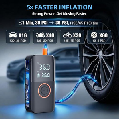 Portable Tire Inflator, 150PSI Cordless Air Compressor with 12V DC Power | Dual Power 5400mAh Air Pump, 6-Min Inflation, Auto Shut-off, Pressure Gauge, LED Light, Built-in Storage, for Car Bike Ball