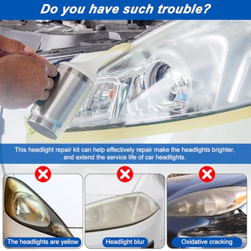 Saycker Car Headlight Restoration Kit, Auto Headlight Lens Polish Repair Kit Atomizing Cup Headlight Renovation Tool Auto Restore Kit, Headlight Restoration Wipe & Washer Kit