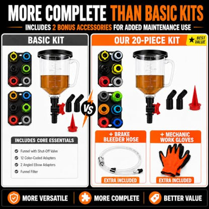 20-Piece No-Spill Engine Oil Funnel Kit with Brake Bleeder Hose and Mechanic Work Glove, 1.59QT/1.5L Set with 12 Adapters for Most Vehicles