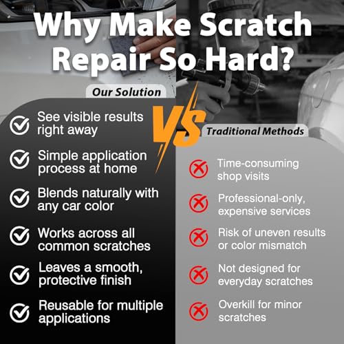 Car Scratch Remover for Vehicles, Upgrade Scratch Removal Wax & Swirl Remover with Wipe Sponge, Paint Restorer & Clear Coat Car Polishing Compound Kit, Easy to Use for All Paint Colors, 2Pcs