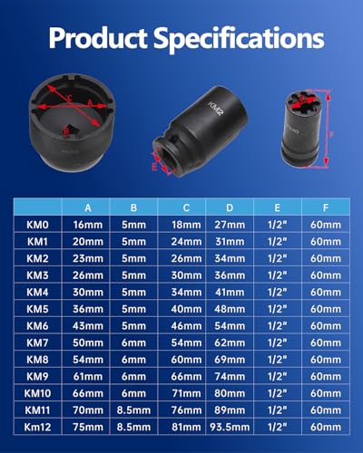 13pcs Grooved Lock Nut Socket Set with Internal Teeth, Spindle Nuts Socket Kit Ball Joints Axle Locknut Remove Install Locking Hub Socket for KM KML HM HML HMLL Groove Nut with 1/2'' KM0-KM12 - size: Internal Teeth