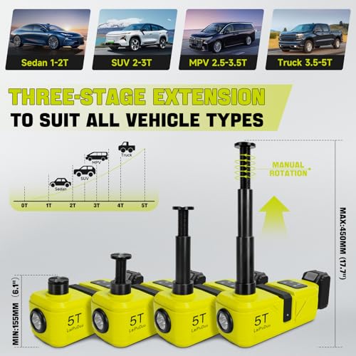 Electric Car Jack for DeWalt 20V Li-ion Battery, 220W Cordless Remote Control 5Ton Automatic Hydraulic Jack with LED Light, Floor Jack Lift for SUV MPV Sedan Truck Change Tires Garage Repair