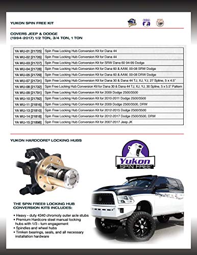 Spin Free Locking Hub Conversion Kit for Dana 60 & AAM, 00-08 DRW Dodge - style: Dodge DRW Dana 60 AAM Differential