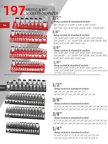 SUNBABA 8-Piece Magnetic Socket Organizer Set,1/2", 1/4" and 3/8" SAE & Metric Deep & Shallow Socket Holder Kit, Socket Trays, holds 197Pcs Sockets (sockets not included)