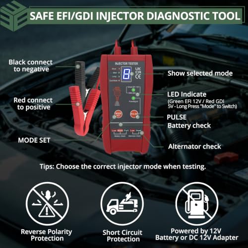 EYPINS 2 in 1 Automotive Fuel Injector Tester Cleaner Kit & Battery Check | Universal for EFI /GDI Injector Cleaning,Clogging Test,8 Pulse Modes,Dual Channel,Battery Alternator Diagnostic Tool