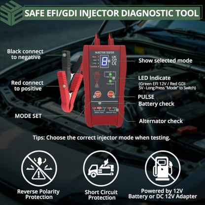 EYPINS 2 in 1 Automotive Fuel Injector Tester Cleaner Kit & Battery Check | Universal for EFI /GDI Injector Cleaning,Clogging Test,8 Pulse Modes,Dual Channel,Battery Alternator Diagnostic Tool