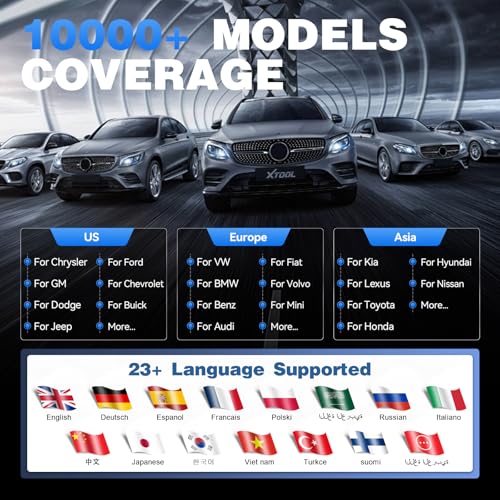 XTOOL A30D Bidirectional OBD2 Scanner Diagnostic Tool Wireless 19 Resets | Lifetime Update Scan Tool,Crank Sensor EPB Throttle Relearn,ABS SRS Transmission,FCA & CAN FD,Full System for iPhone&Android