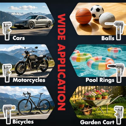 Tire Inflator Portable Air Compressor Compatible with Milwaukee M18 Battery Air Pump with Digital Pressure Gauge, Built-In Deflation Valve for Cars Bikes Balls (Battery Not Included)