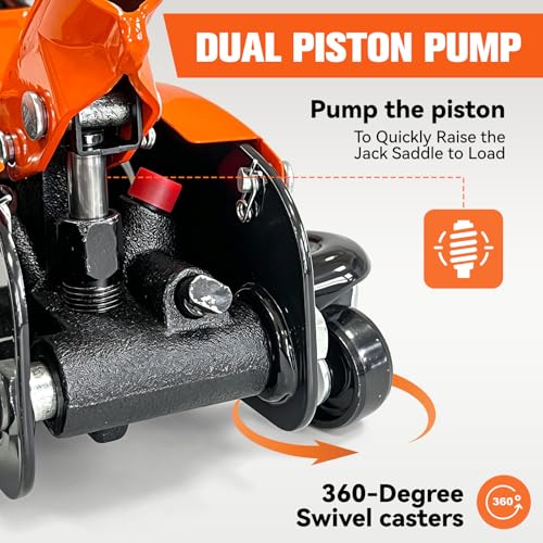 Floor Jack 2.5 Ton (5500 lbs), Low Profile Hydraulic Car Jack with Single Piston Quick Lift Pump, Heavy Duty Steel Racing Floor Jack for Sedan SUV Coupe, Lifting Range 4.53" to 14.57"
