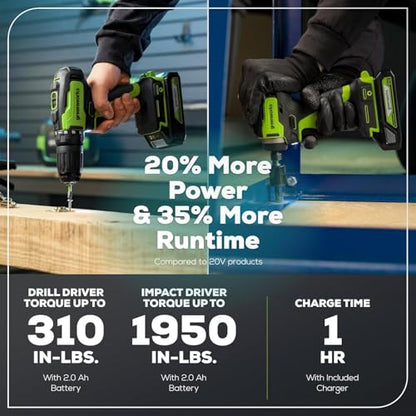 Greenworks 24V 5pcs Brushless Power Tool Combo kit: 310 in. -lbs Drill Driver, 1950 In. Ibs Impact Driver, Reciprocating Saw, Circular Saw, Flashlight With 3×2Ah Batteries & 2×Fast Charger - size: 5PCS Combo Kits