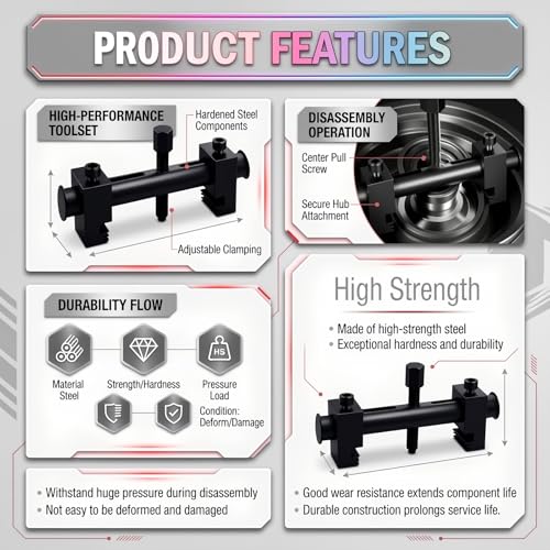 Pulley Puller Tool with 17mm Hex Wrench,Heavy Duty Crankshaft Pulley Removal Tool for 40-160mm Pulleys,Professional Crank Pulleys Removal Tools for Crankshafts & Water Pumps
