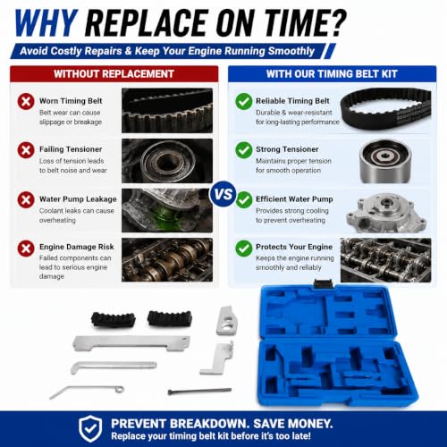 1.6/1.8L Timing Belt Kit Water Pump Fit For Chevy Aveo Cruze Sonic 2008-18 | Fit For Chevy Aveo Cruze Sonic Aveo5 Pontiac G3 Saturn Astra Suzuki Swift+ 2008-2018 TBK338 55574864 24422964 Water Pump Kit - size: Timing belt Water pump Kit GM 1.8L