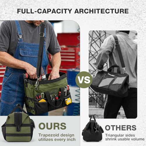 HISEA Heavy Duty Tool Bag 20 Pockets, 16-Inch Portable Tool Box Organizer | Waterproof, Wide Mouth, Large Storage Toolbag for Electrician, Tradesman, with Adjustable Shoulder Strap, Soft Handle