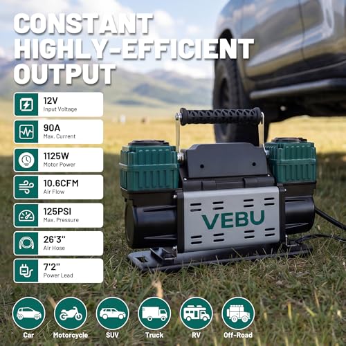 Heavy Duty Air Compressor 12V Tire Inflator, Dual Cylinder 125PSI with In-line Pressure Gauge, 10.6CFM Fast Inflation for Off-road Vehicles, Trucks, SUVs, RVs, ATVs, DC Power, Corded Electric - style: Dual Cylinders + Inline Gauge