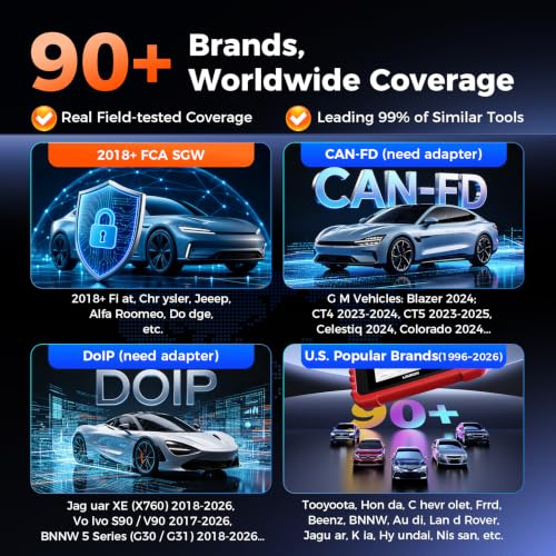 Launch OBD2 Scanner CRP123X V3.0 Elite,7 Resets Scan Tool,Lifetime Update | CANFD/DoIP,FCA SGW,Oil/Brake/BMS/SAS/D PF/ABS/Throttle Reset,Multi System,Graphic Live Data,Battery Test,Auto VIN,Android 8.1