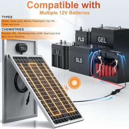 SUNER POWER 12V 30W Solar Panel, Built-in UltraSmart MPPT Charge Controller, Waterproof 30 Watt Solar Battery Maintainer for 12Volt AGM, Deep Cycle, Lead-Acid, Lifepo4 Battery - size: BC-30W-Ultra
