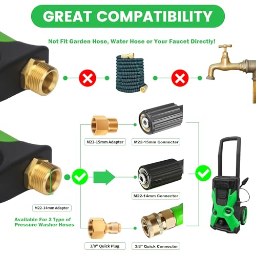DUSICHIN Foam Cannon Pressure Washer Gun Kit 4000 PSI Double Tip Attachment, Dual-Connector Accessory Soap Cannon,Car Wash Foam Gun Snow Foam Lance 1/4 Inch Quick Connector,7 Sprayer Nozzles DUS2904