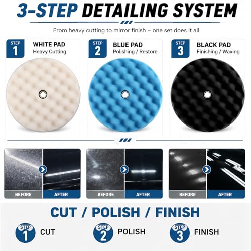Marsui 3 Pcs 8 Inch Foam Polishing Pad Double Sided 5/8-11 Thread Waffle Buffing Pads for Auto Detailing, Paint Repair, Waxing, and Scratch Removal
