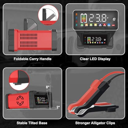 Battery Charger 20-Amp 12V/24V Smart Trickle Charger for Car - Battery Maintainer Trickle Charger, and Car Battery Charger Heavy Duty with Temperature Compensation for Automotive Truck Motorcycle
