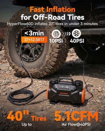 WOLFBOX HyperFlow60D 12V Portable Air Compressor, 60-Minute Runtime Offroad Air Compressor, 150 PSI Heavy Duty Tire Inflator with Auto Stop, Dual Cylinder Air Pump for Off-Road,4x4 Vehicle,Pickups,RVs