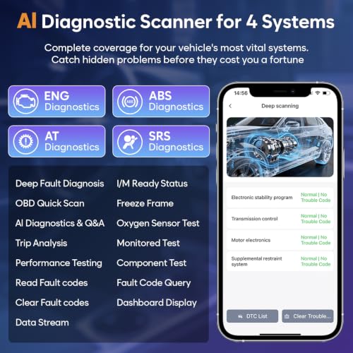 OBD2 Scanner Bluetooth Car Diagnostic Tool with 2026 AI Assistant | Bluetooth 5.1 for iphone/Android, No Subscription, ENG/AT/ABS/SRS Full System Code Reader, Vehicles 1996+ from 44 Brands