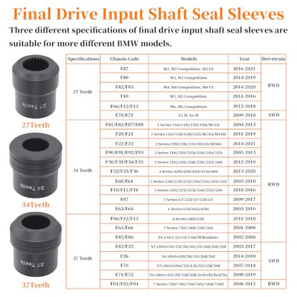 Rear Drive Axle Differential Installer Remover Tool Kit | Compatible with BMW M2 M3 M4 E70 E71 E82 E90 E91 F12 F13 X3 7 Series Replace 335040 335050 335060 with 27/34/37 Teeth Socket - size: 13pcs