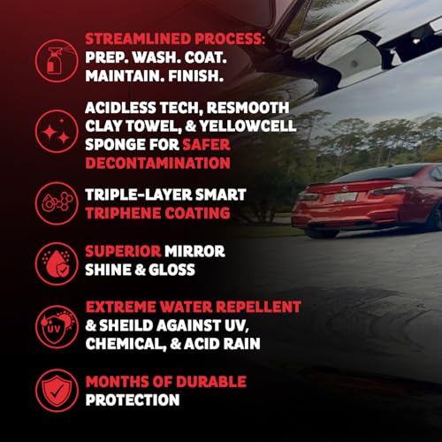 MAXL® Method Complete System 10 Premium Auto Detailing Solution Bundle | All-in-One Car Detailing Kit for Deep Clean, Paint Protection, Instant Gloss, Spot-Free Drying, Easy Rinse-Off Application - style: MAXL Complete System Bundle