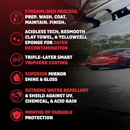 MAXL® Method Complete System 10 Premium Auto Detailing Solution Bundle | All-in-One Car Detailing Kit for Deep Clean, Paint Protection, Instant Gloss, Spot-Free Drying, Easy Rinse-Off Application - style: MAXL Complete System Bundle